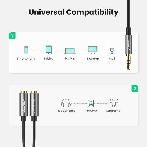 UGREEN 3.5mm Headphone Audio Splitter Cable