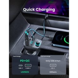 UGREEN FM and Bluetooth Transmitter and Car Charger 24W + TF Slot