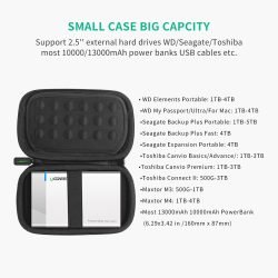 UGREEN Hard Disk and Accessory Multi-functional Storage Bag