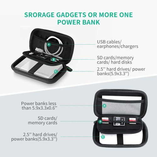 UGREEN Hard Disk and Accessory Multi-functional Storage Bag