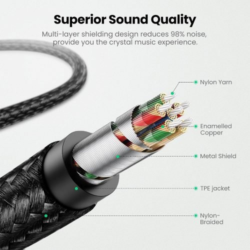 UGREEN Lightning to 3.5mm AUX Cable – Aluminum Braid