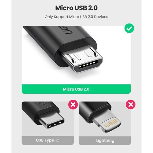 UGREEN MicroUSB to USB-A adapter