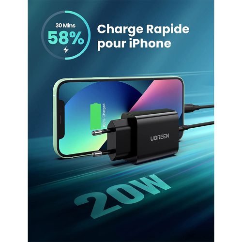 UGREEN USB-C 20W Charger/Adapter