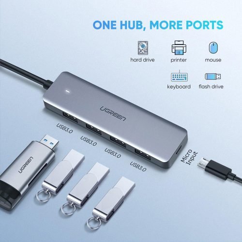 UGREEN 4-in-1 USB-C Hub (4x USB-A + MicroUSB power port)