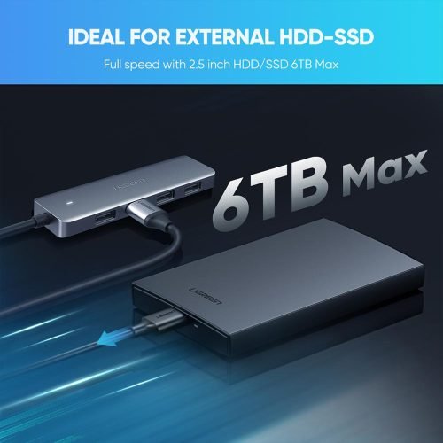UGREEN 4-in-1 USB-C Hub (4x USB-A + MicroUSB power port)