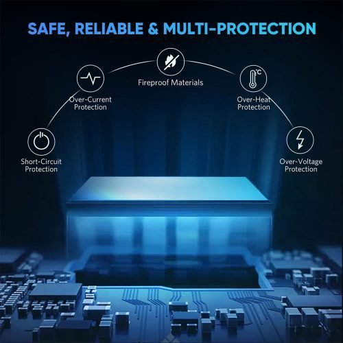 UGREEN 4-in-1 USB-C Hub (4x USB-A + MicroUSB power port)