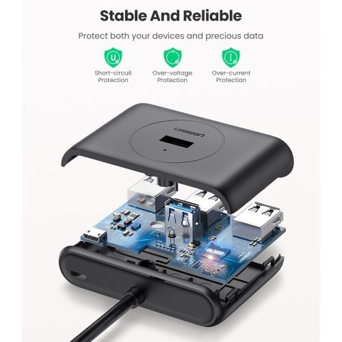 UGREEN 4-in-1 USB-A Hub (4x USB-A)