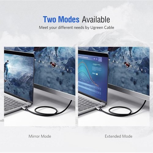 UGREEN USB-C to 4K HDMI Cable – 1.5m