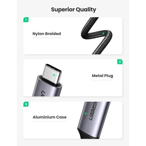 UGREEN USB-C to 4K HDMI Cable – 1.5m