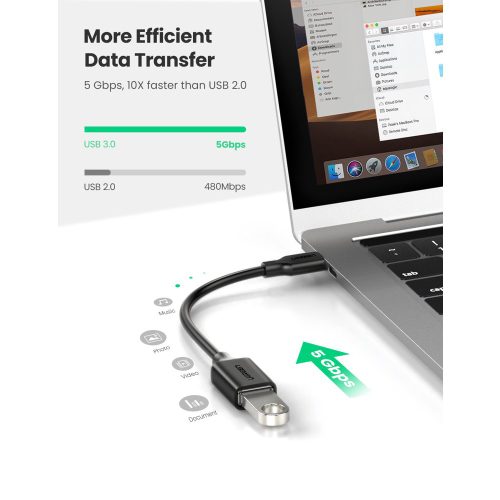 UGREEN USB-C Male to USB 3.0 Female Cable